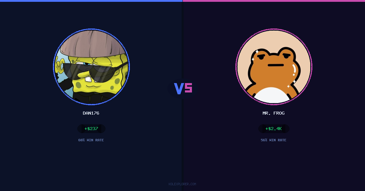 Dan176 vs Mr. Frog preview