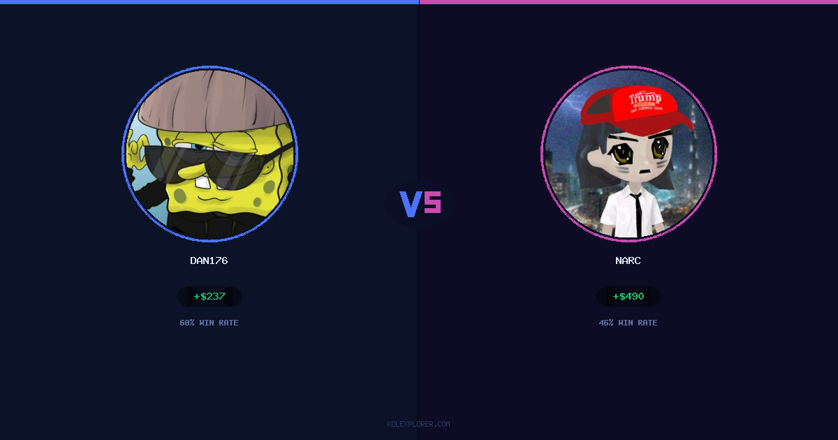 Dan176 vs Narc preview