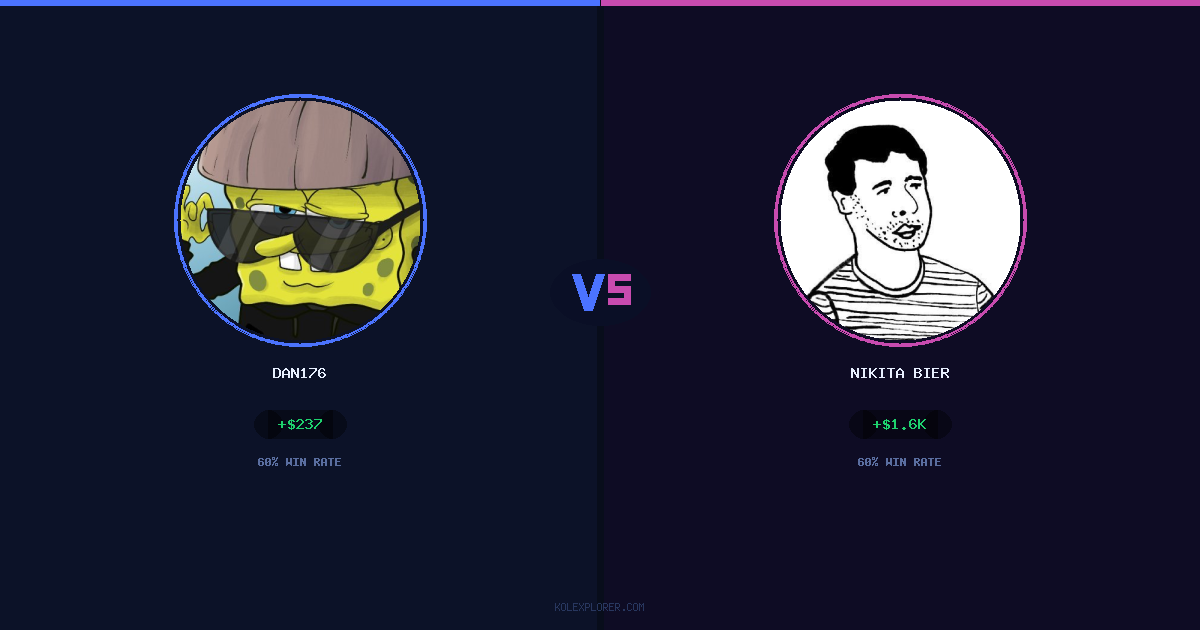 Dan176 vs Nikita Bier preview
