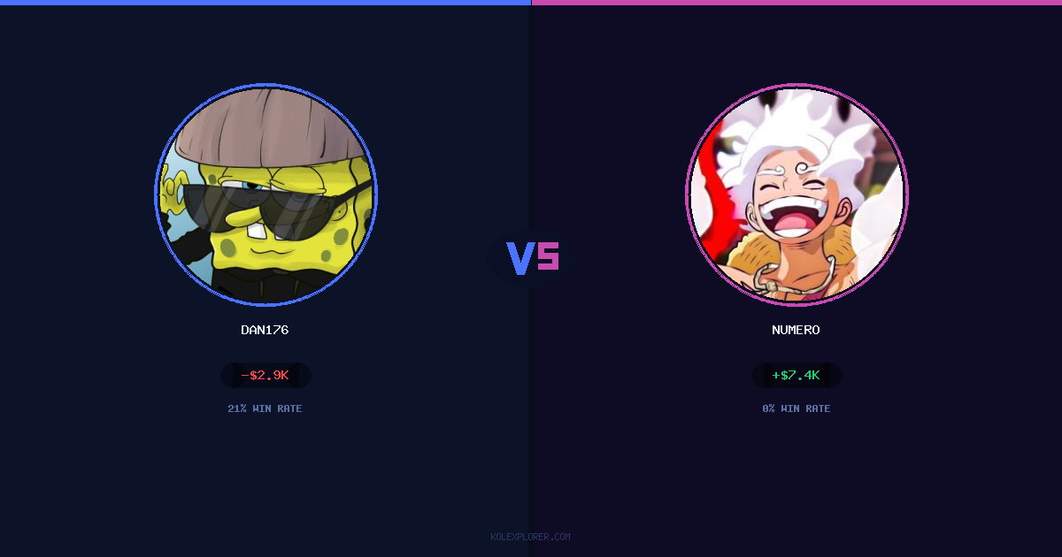 Dan176 vs Numero preview
