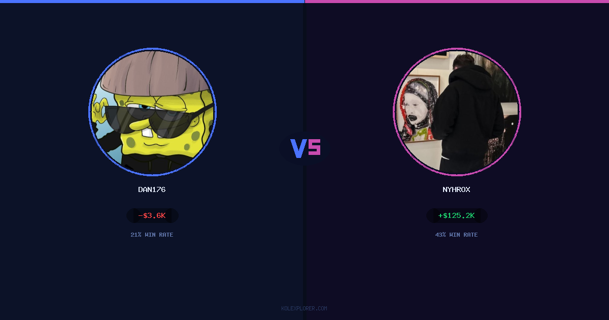 Dan176 vs Nyhrox preview