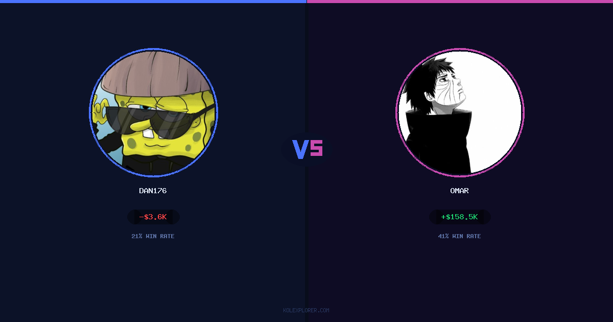 Dan176 vs Omar preview