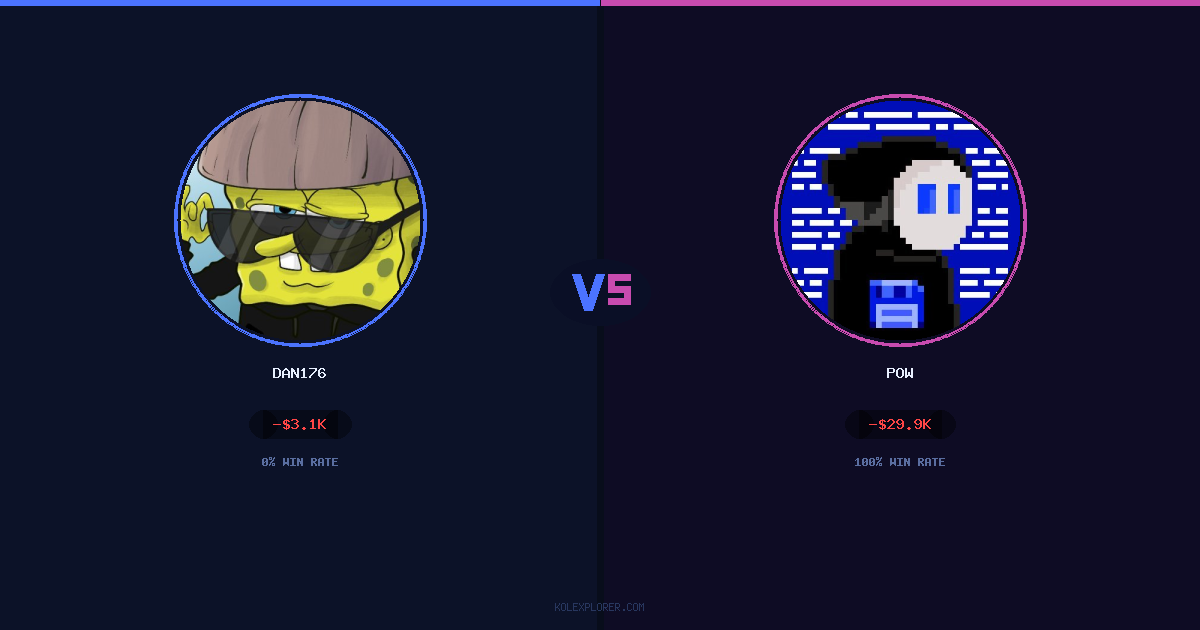 Dan176 vs Pow preview