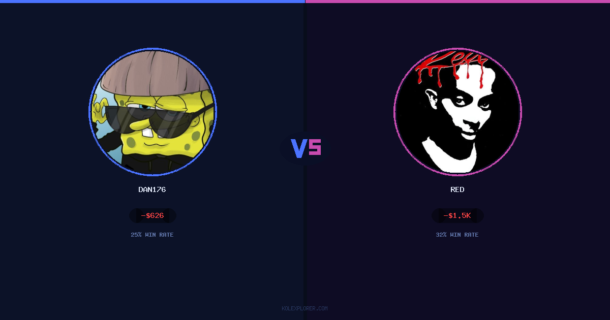 Dan176 vs Red preview