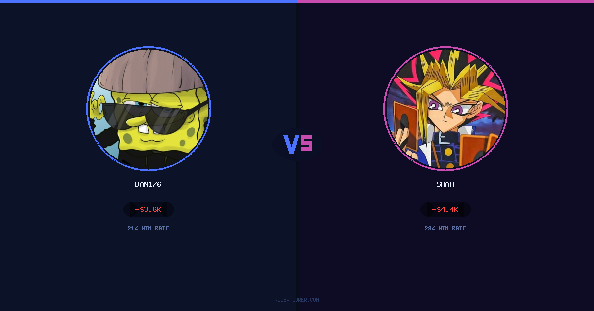 Dan176 vs Shah preview