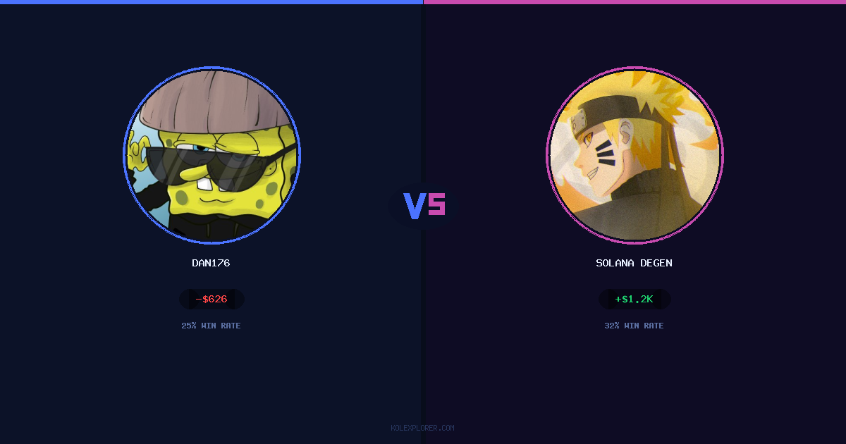 Dan176 vs Solana degen preview
