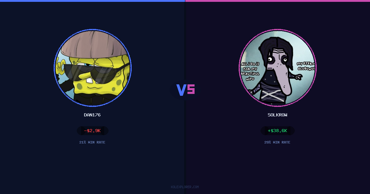 Dan176 vs Solkrow preview