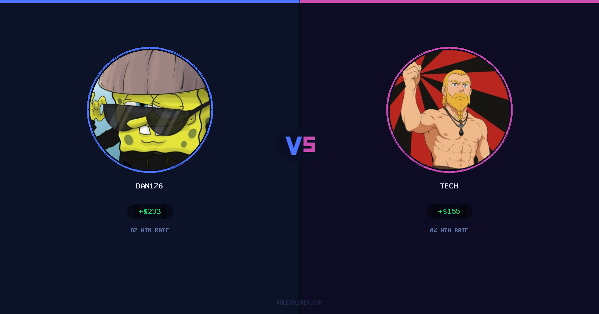 Dan176 vs Tech preview