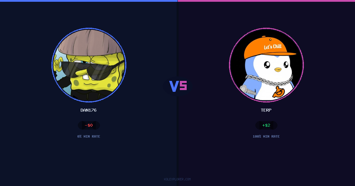 Dan176 vs Terp preview