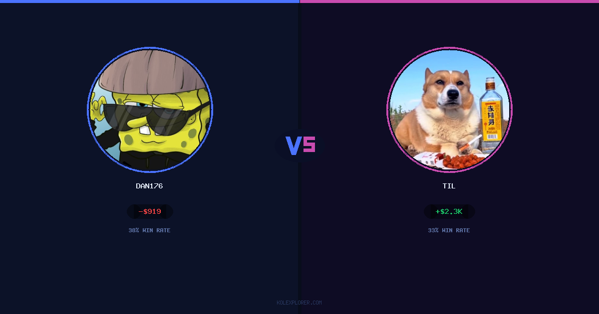 Dan176 vs Til preview