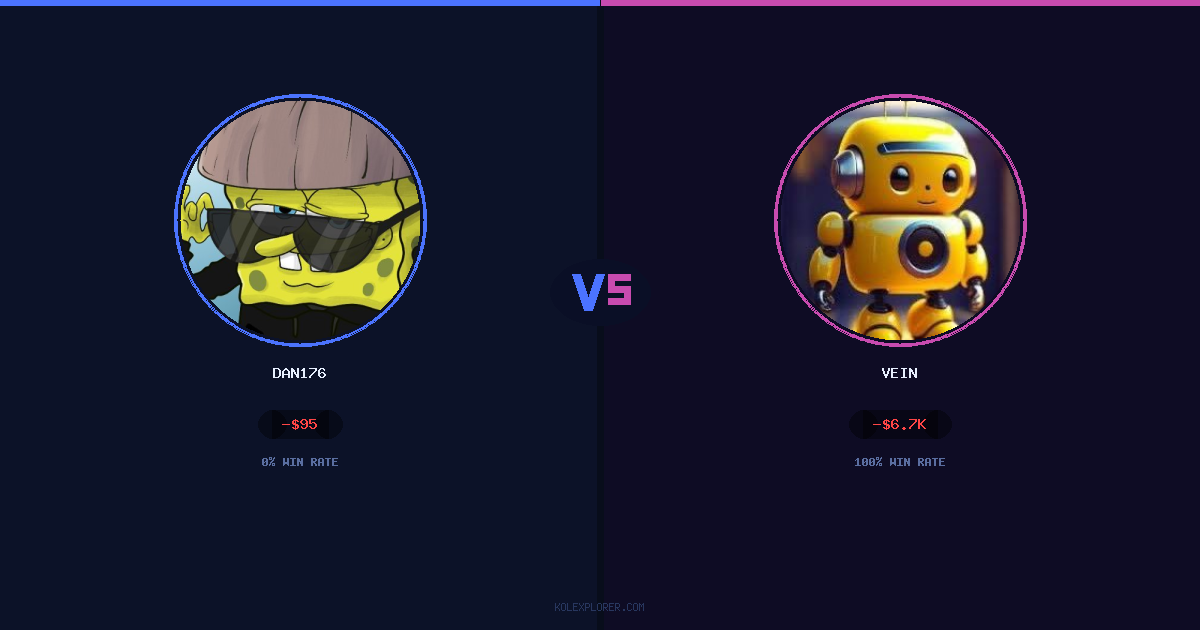 Dan176 vs Vein preview
