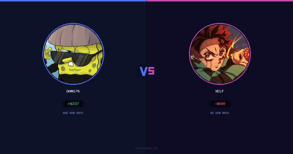 Dan176 vs Xelf preview