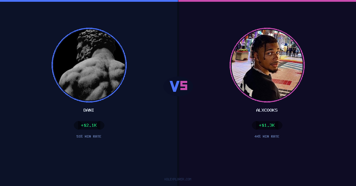 Dani vs AlxCooks preview