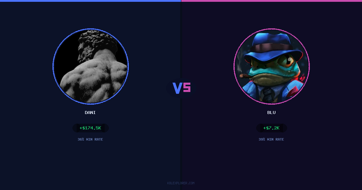 Dani vs Blu preview
