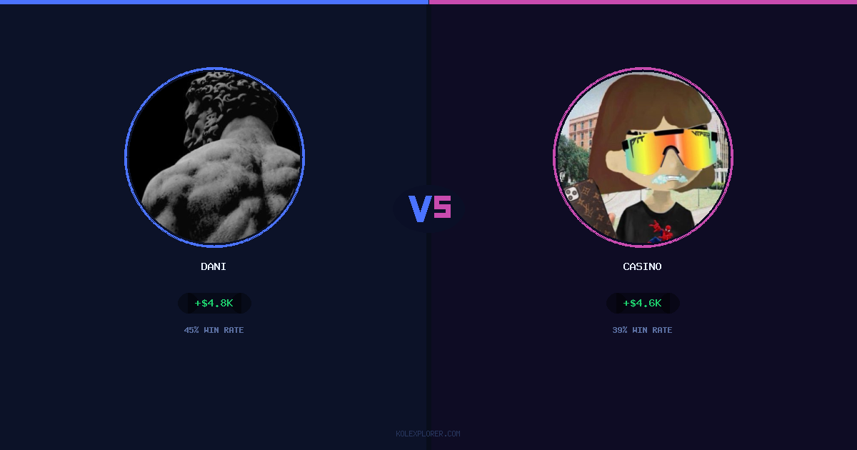 Dani vs Casino preview