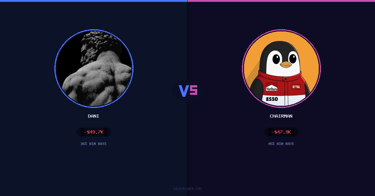 Dani vs Chairman preview
