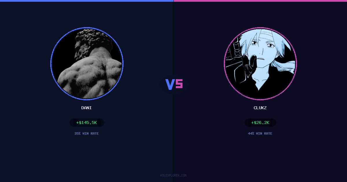 Dani vs Clukz preview