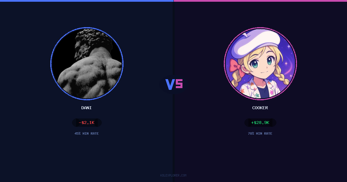 Dani vs Cooker preview