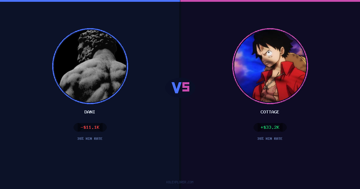 Dani vs Cottage preview