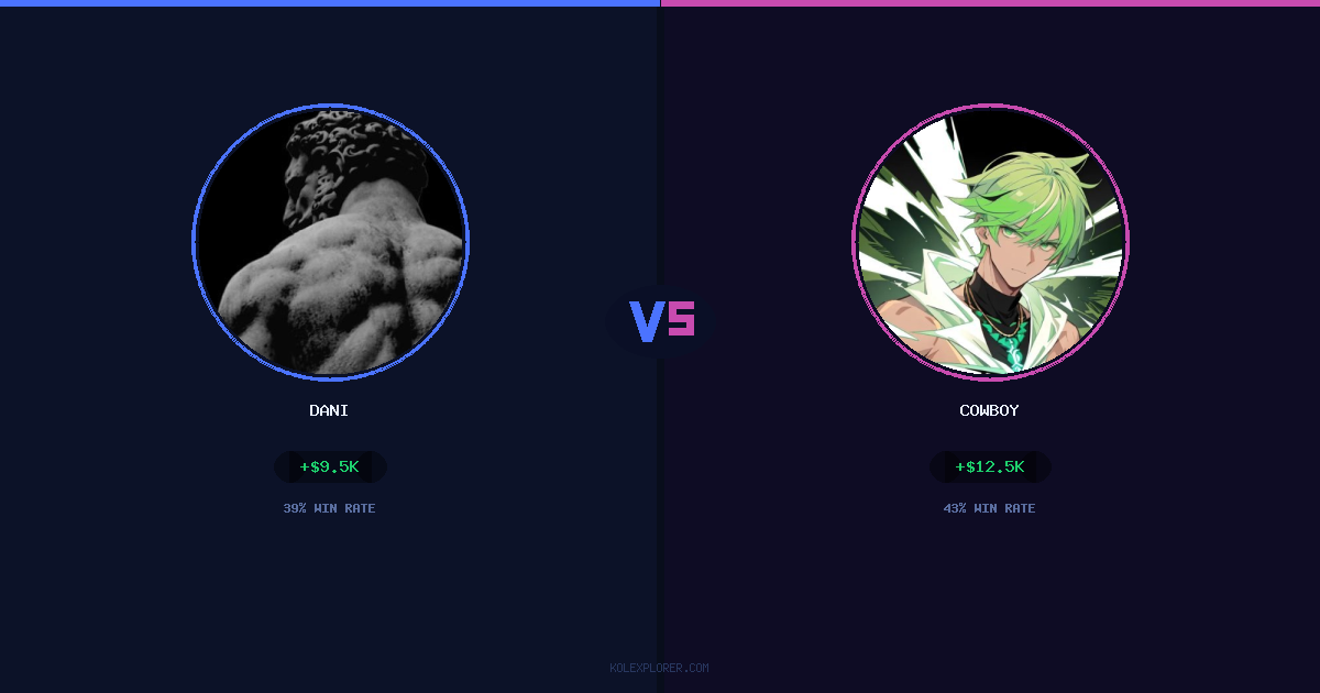 Dani vs Cowboy preview