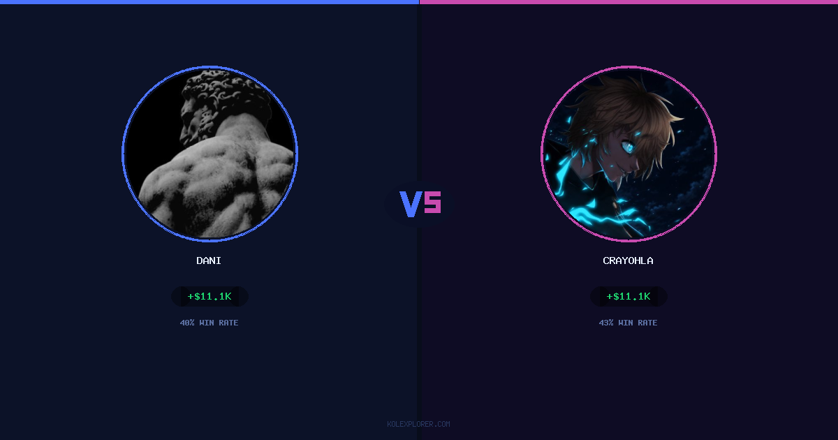 Dani vs Crayohla preview