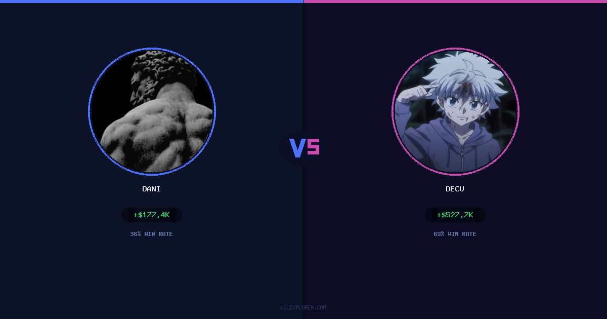 Dani vs Decu preview