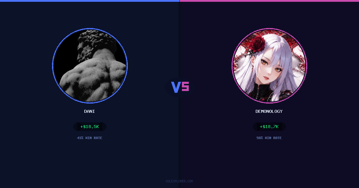 Dani vs demonology preview
