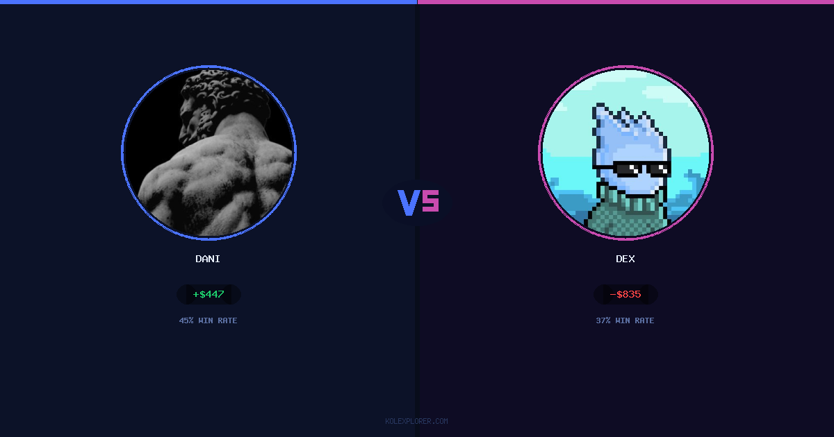 Dani vs Dex preview