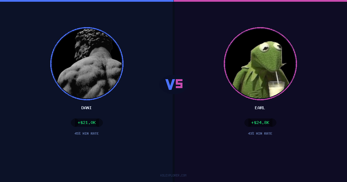 Dani vs Earl preview