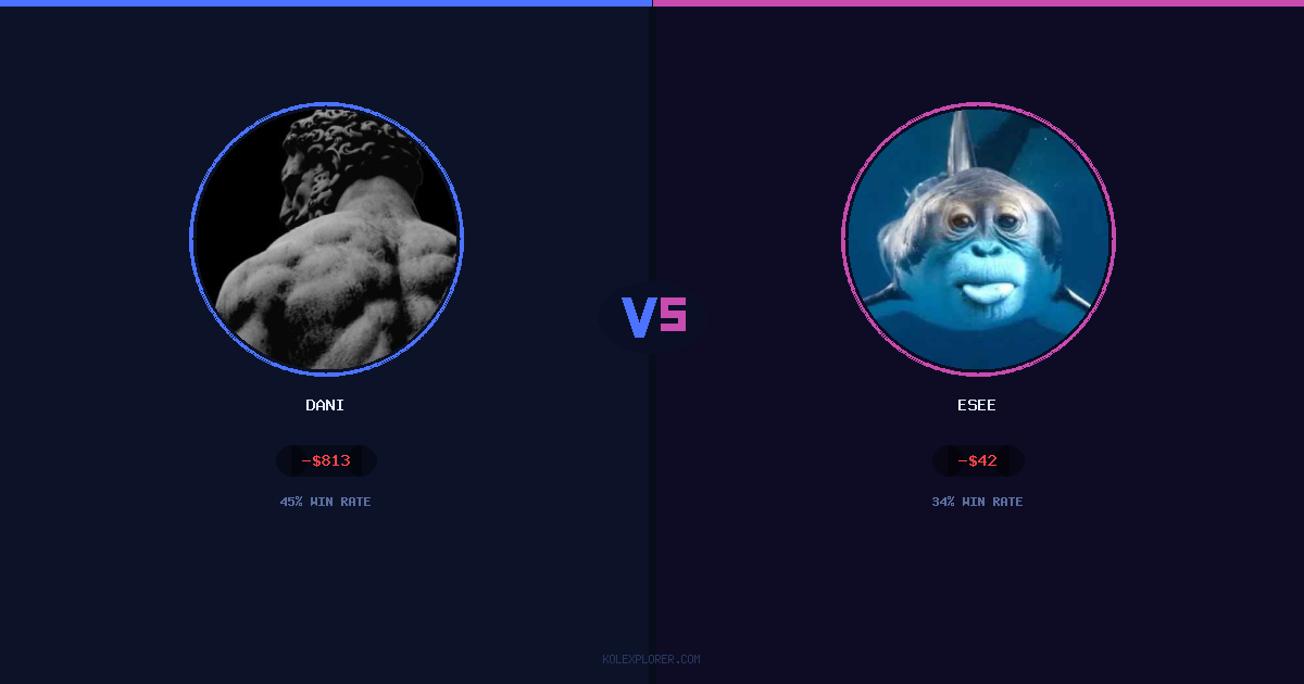 Dani vs Esee preview