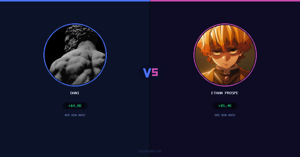 Dani vs Ethan Prosper preview