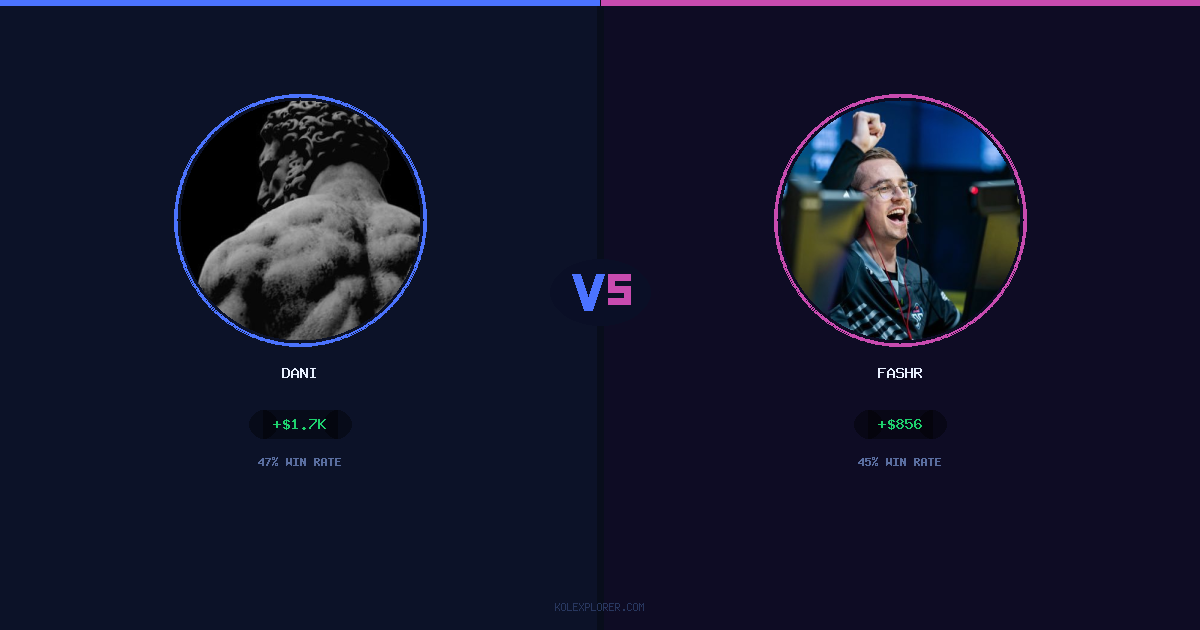 Dani vs FASHR preview