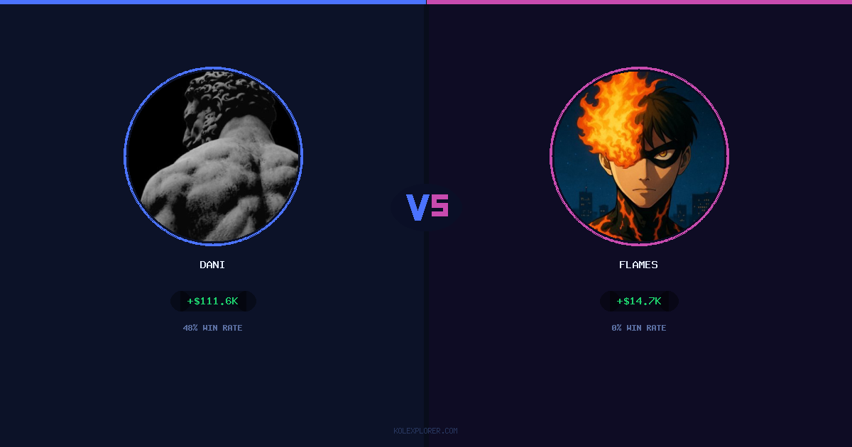 Dani vs Flames preview