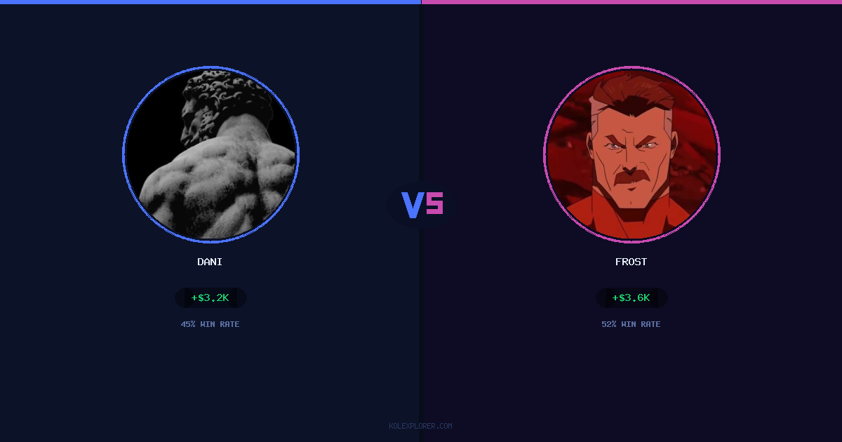 Dani vs Frost preview