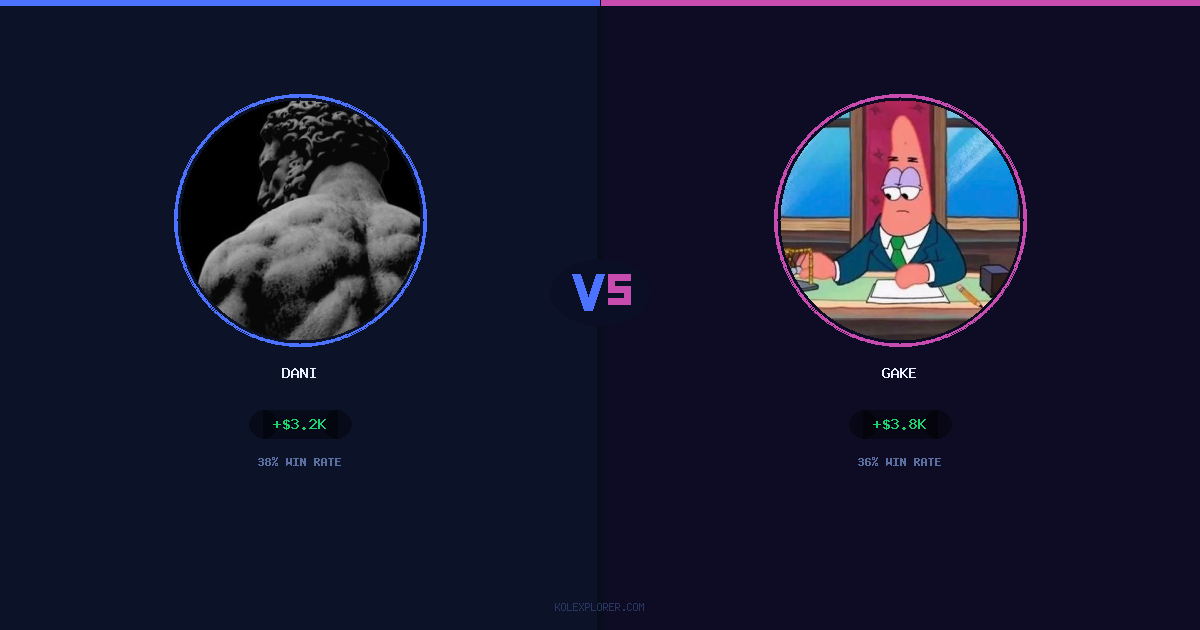 Dani vs Gake preview