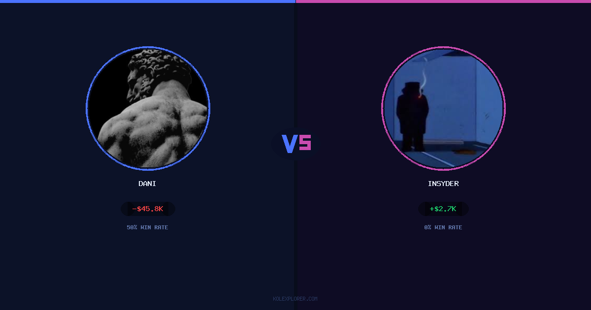 Dani vs Insyder preview