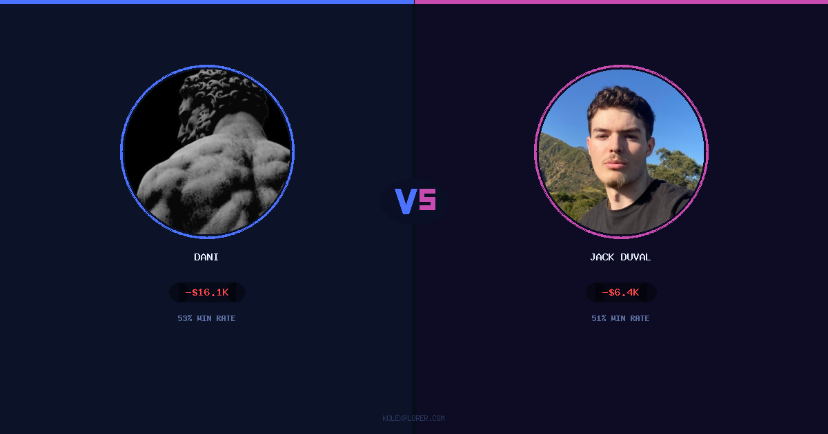 Dani vs Jack Duval preview