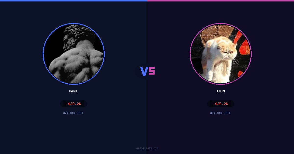 Dani vs Jidn preview
