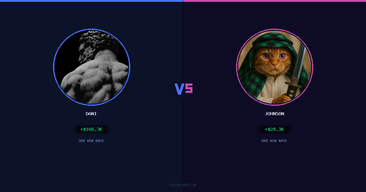 Dani vs Johnson preview