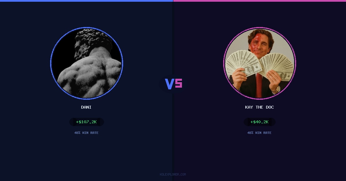 Dani vs Kay The Doc preview