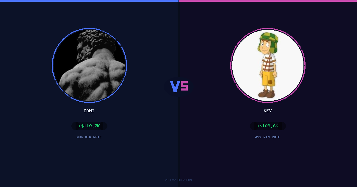 Dani vs Kev preview