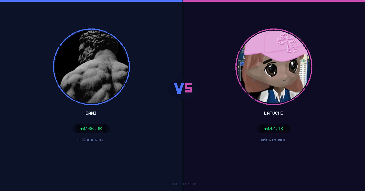 Dani vs Latuche preview