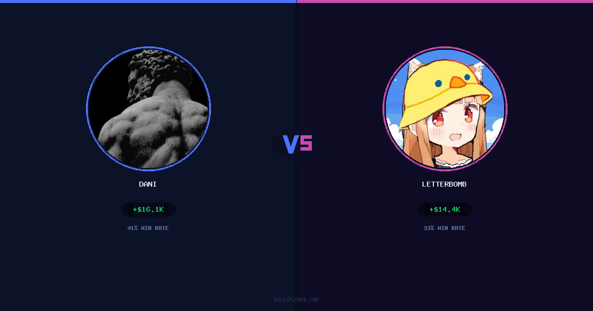 Dani vs Letterbomb preview