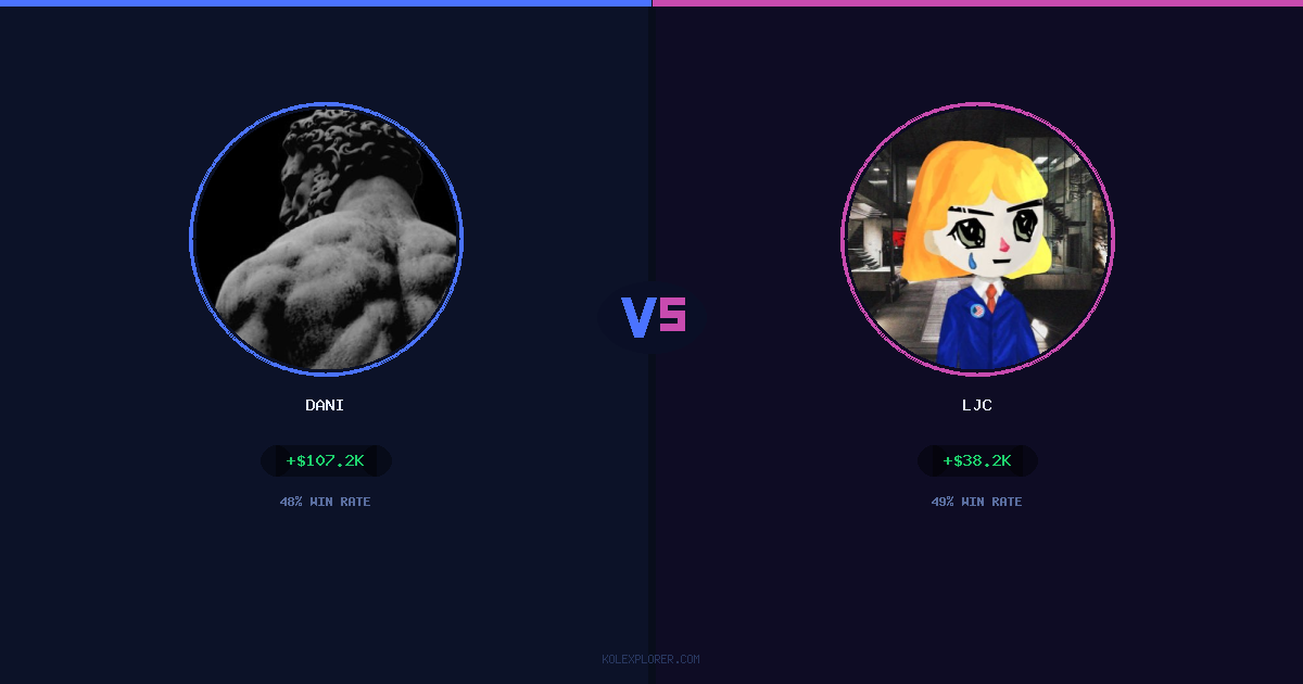 Dani vs LJC preview