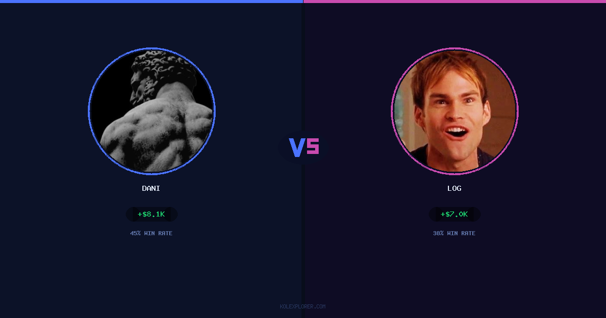 Dani vs Log preview