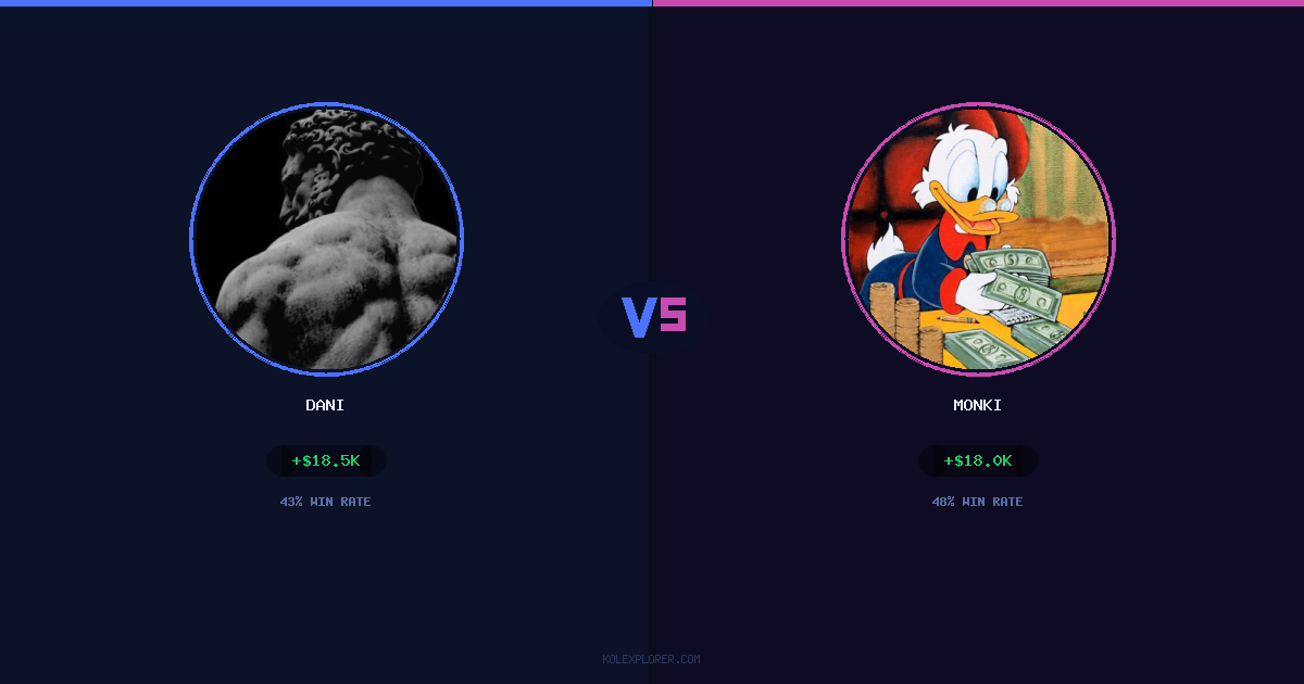 Dani vs Monki preview