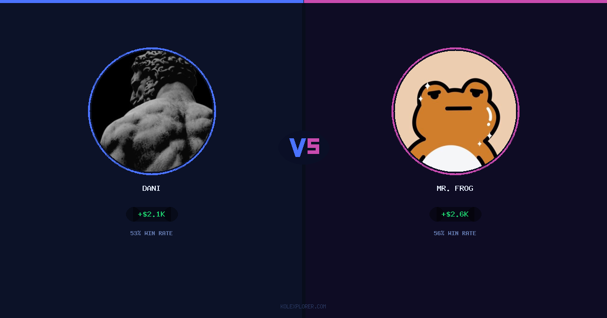 Dani vs Mr. Frog preview