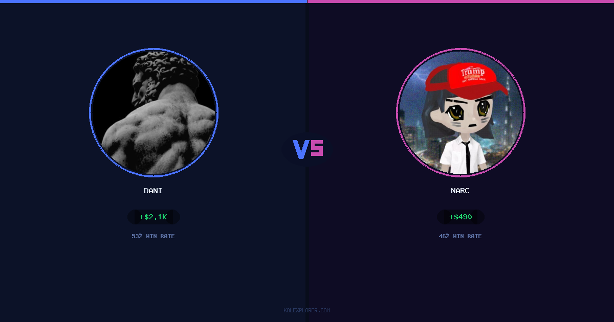 Dani vs Narc preview