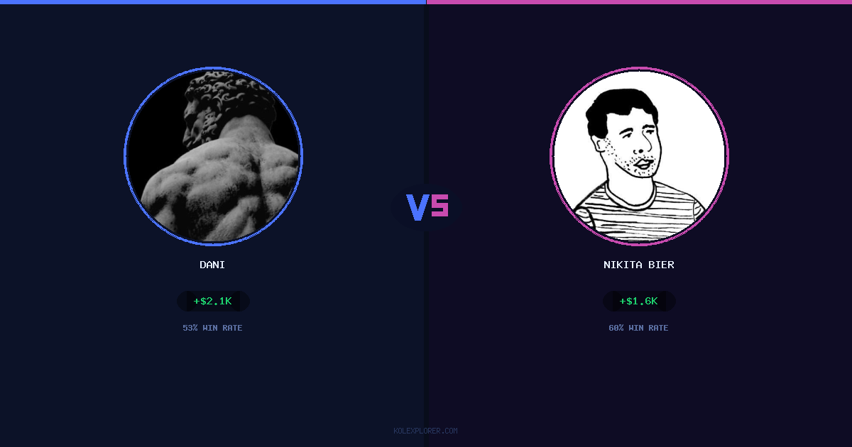Dani vs Nikita Bier preview