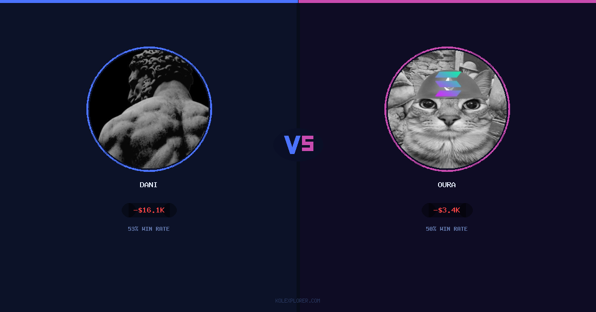 Dani vs Oura preview